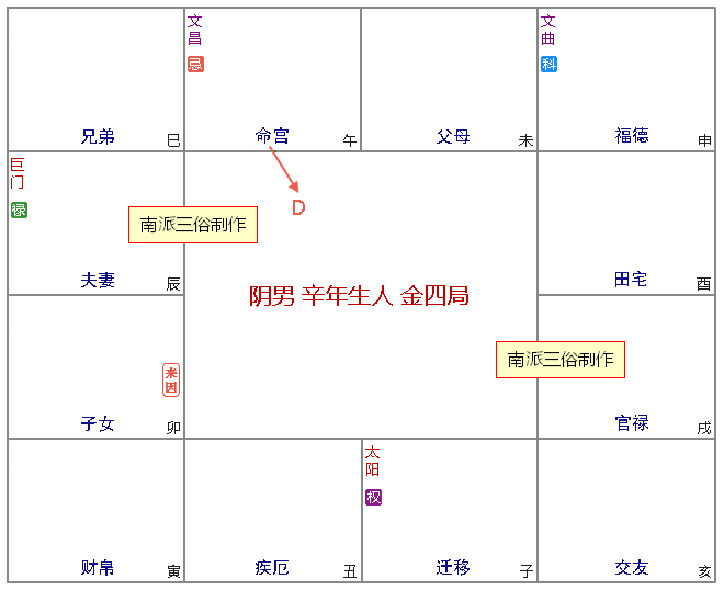 原书 p232 插图