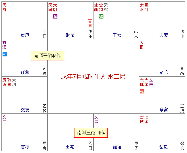 原书 p235 插图