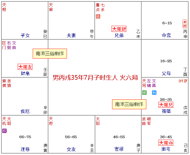 原书 p240 插图