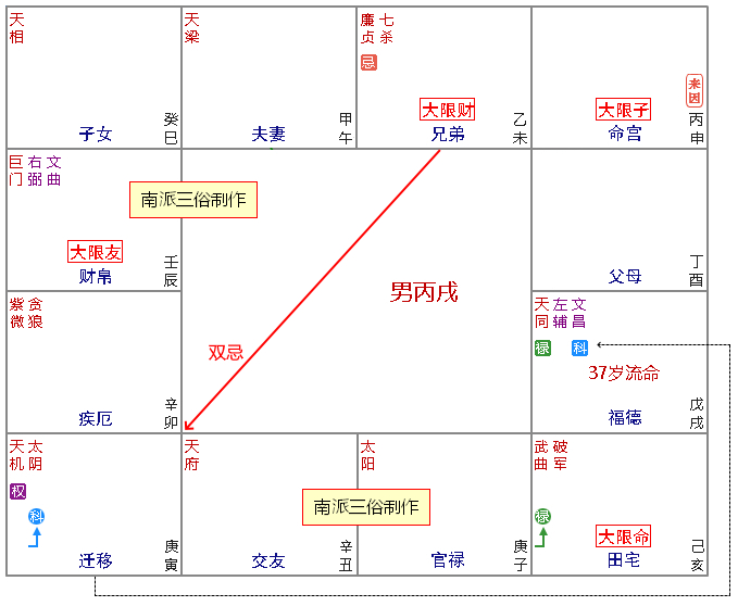 原书 p241 插图