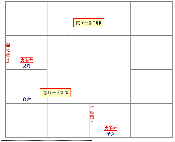 原书 p245 插图