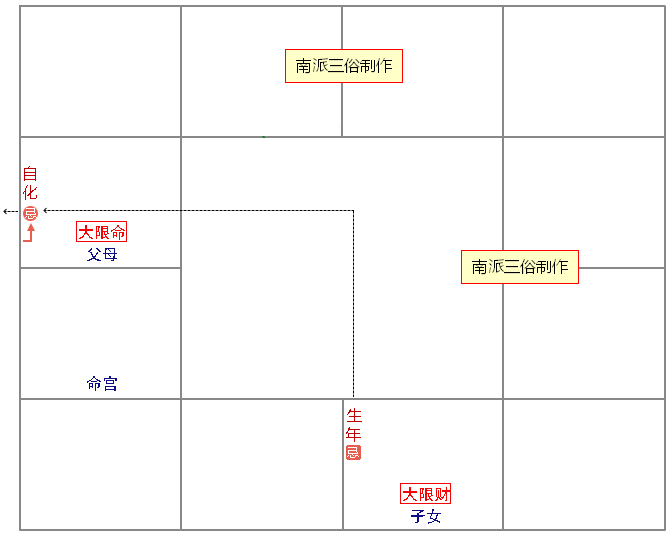原书 p246 插图
