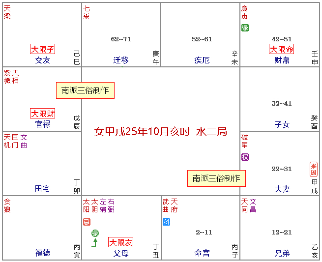 原书 p247 插图