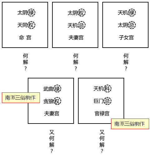 原书 p255 插图