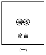 原书 p257 插图