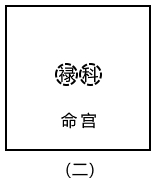 原书 p257 插图