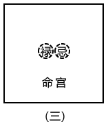 原书 p258 插图