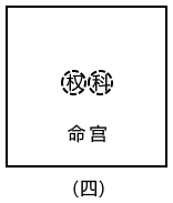原书 p259 插图