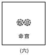 原书 p259 插图